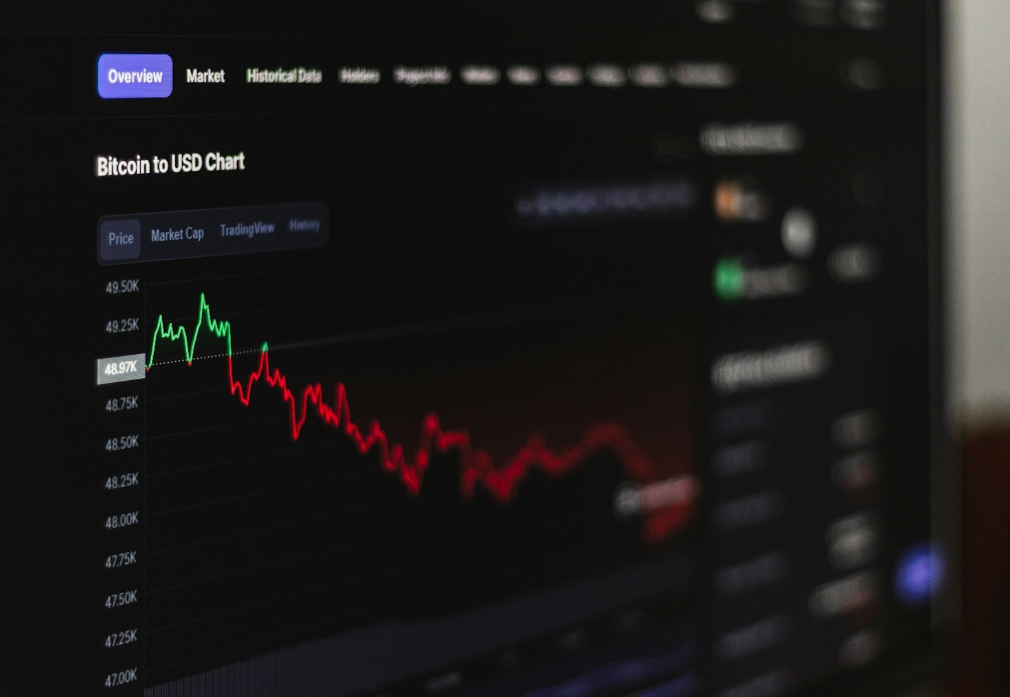 Warum jeder Trader eine Analyseplattform benötigt