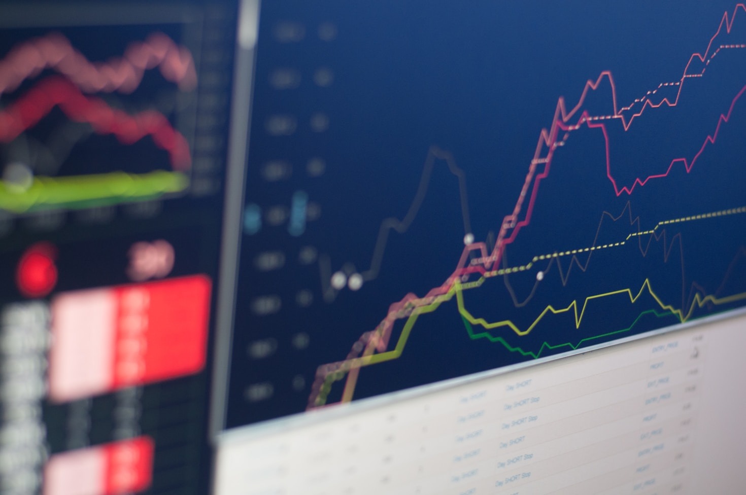 Strategien optimieren: Nutzen Sie die Kraft der Analyse